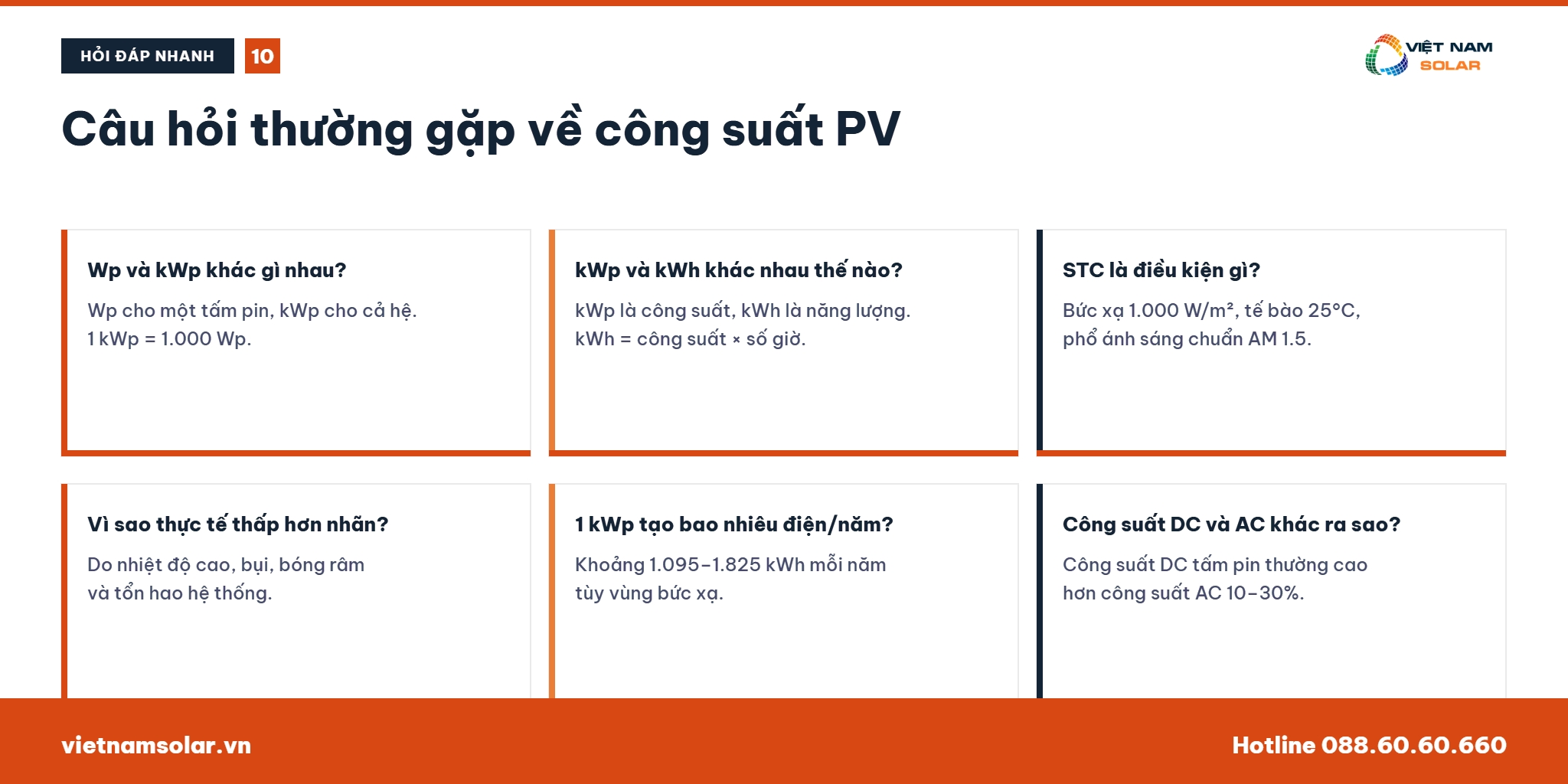 Công Suất PV Là Gì? Tìm Hiểu Khái Niệm Và Ý Nghĩa Trong Điện Mặt Trời 34 Câu hỏi thường gặp về công suất PV