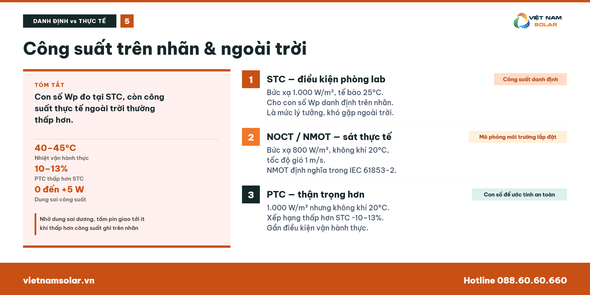 Công Suất PV Là Gì? Tìm Hiểu Khái Niệm Và Ý Nghĩa Trong Điện Mặt Trời 29 Công suất PV danh định và công suất thực tế