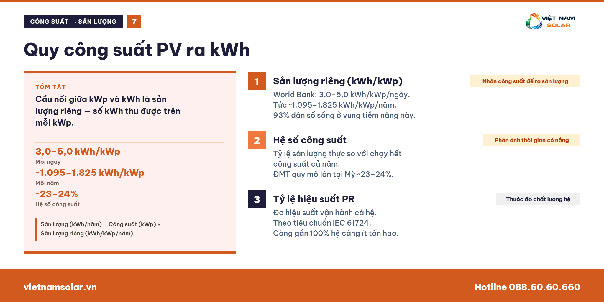 Công Suất PV Là Gì? Tìm Hiểu Khái Niệm Và Ý Nghĩa Trong Điện Mặt Trời 31 Từ công suất PV đến sản lượng điện