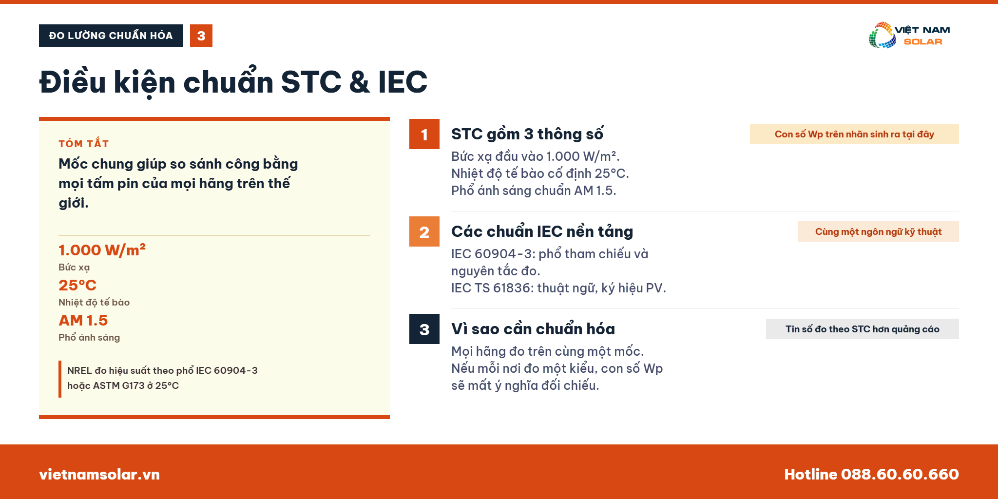 Công Suất PV Là Gì? Tìm Hiểu Khái Niệm Và Ý Nghĩa Trong Điện Mặt Trời 27 Điều kiện tiêu chuẩn STC và các chuẩn IEC