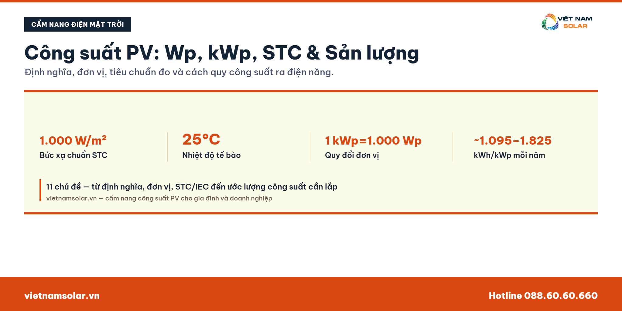 Công Suất PV Là Gì? Tìm Hiểu Khái Niệm Và Ý Nghĩa Trong Điện Mặt Trời 13 Công suất PV: Wp, kWp, STC và sản lượng