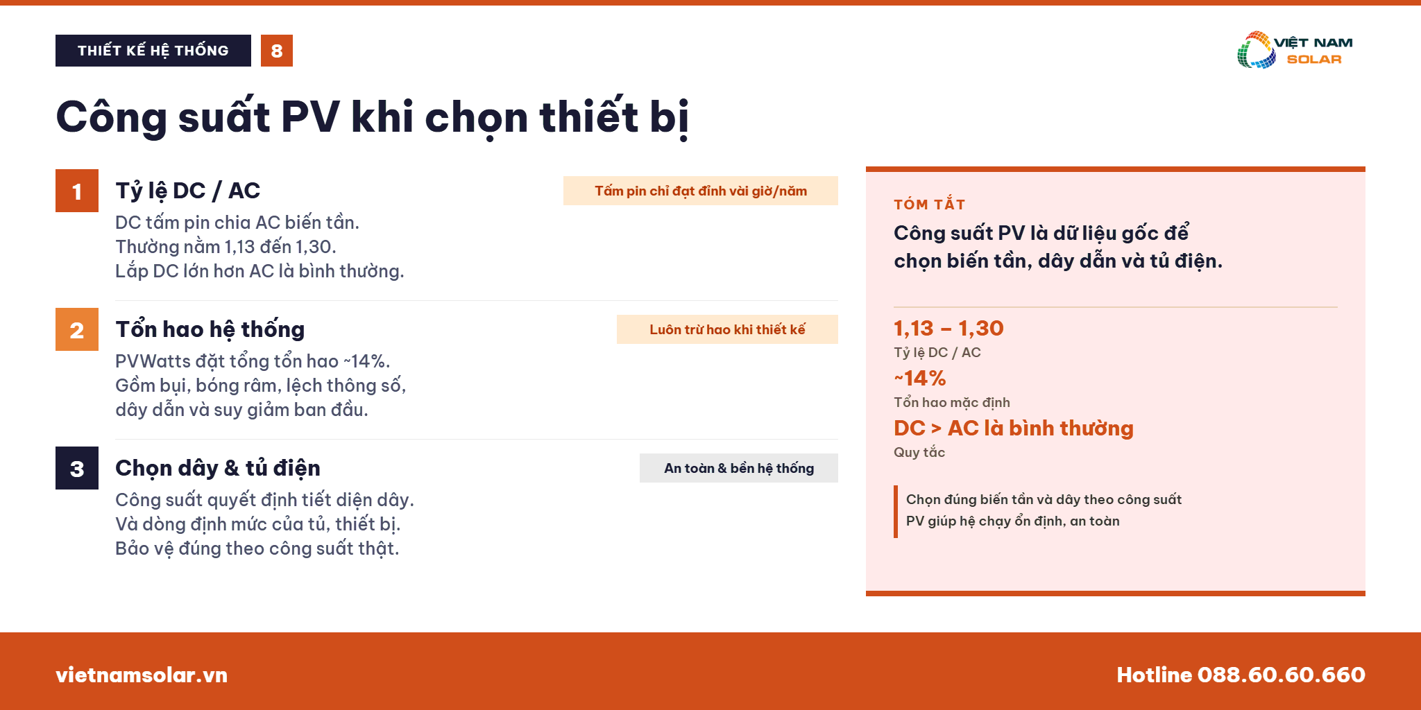 Công Suất PV Là Gì? Tìm Hiểu Khái Niệm Và Ý Nghĩa Trong Điện Mặt Trời 32 Công suất PV trong thiết kế hệ thống