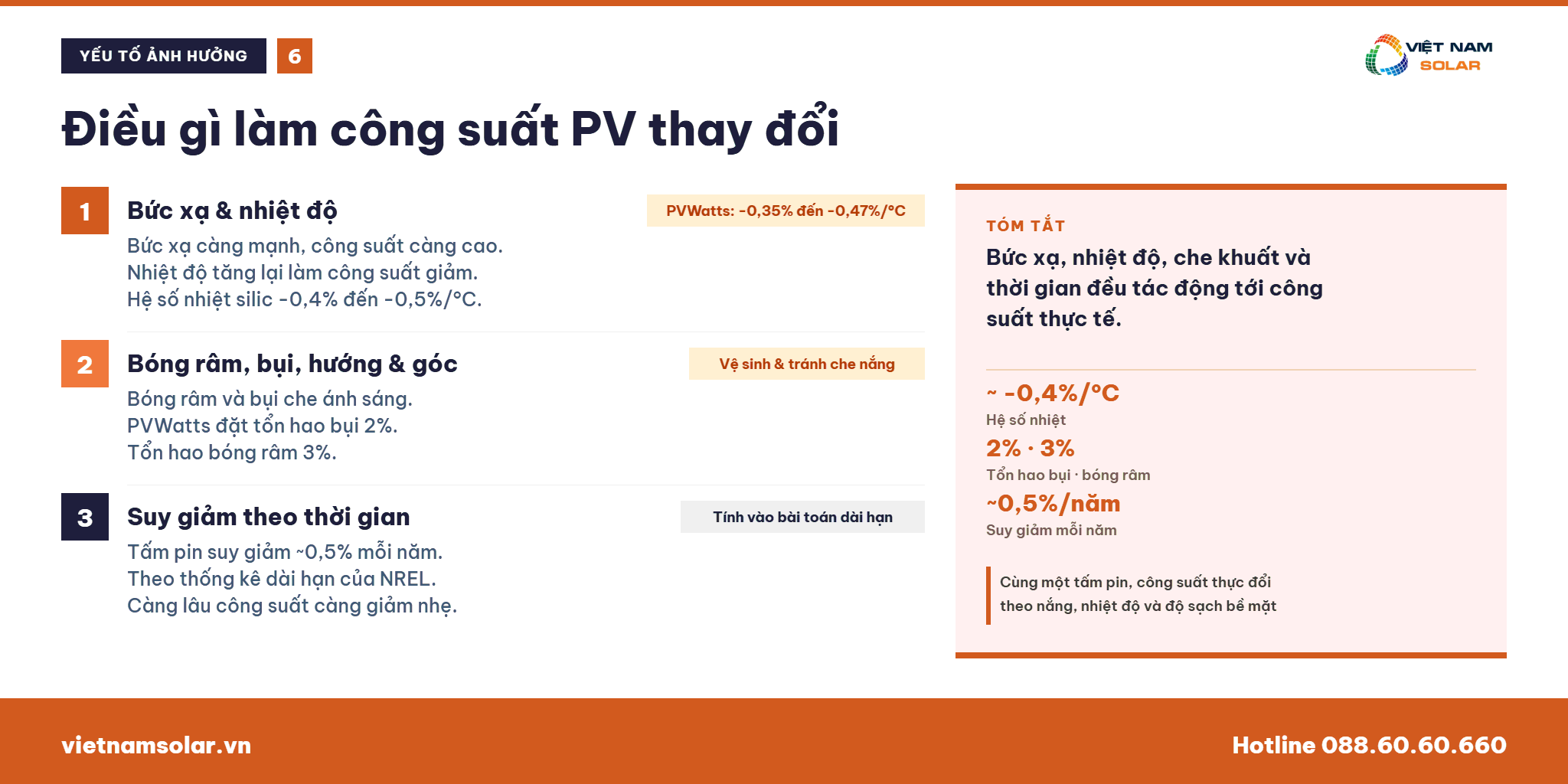 Công Suất PV Là Gì? Tìm Hiểu Khái Niệm Và Ý Nghĩa Trong Điện Mặt Trời 30 Yếu tố ảnh hưởng đến công suất PV thực tế