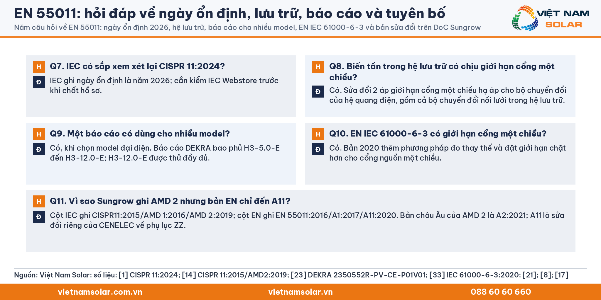 EN 55011: hỏi đáp Q7 đến Q11: ngày ổn định 2026, hệ lưu trữ, một báo cáo cho nhiều model, EN IEC 61000-6-3 và bản sửa đổi trên tuyên bố của Sungrow