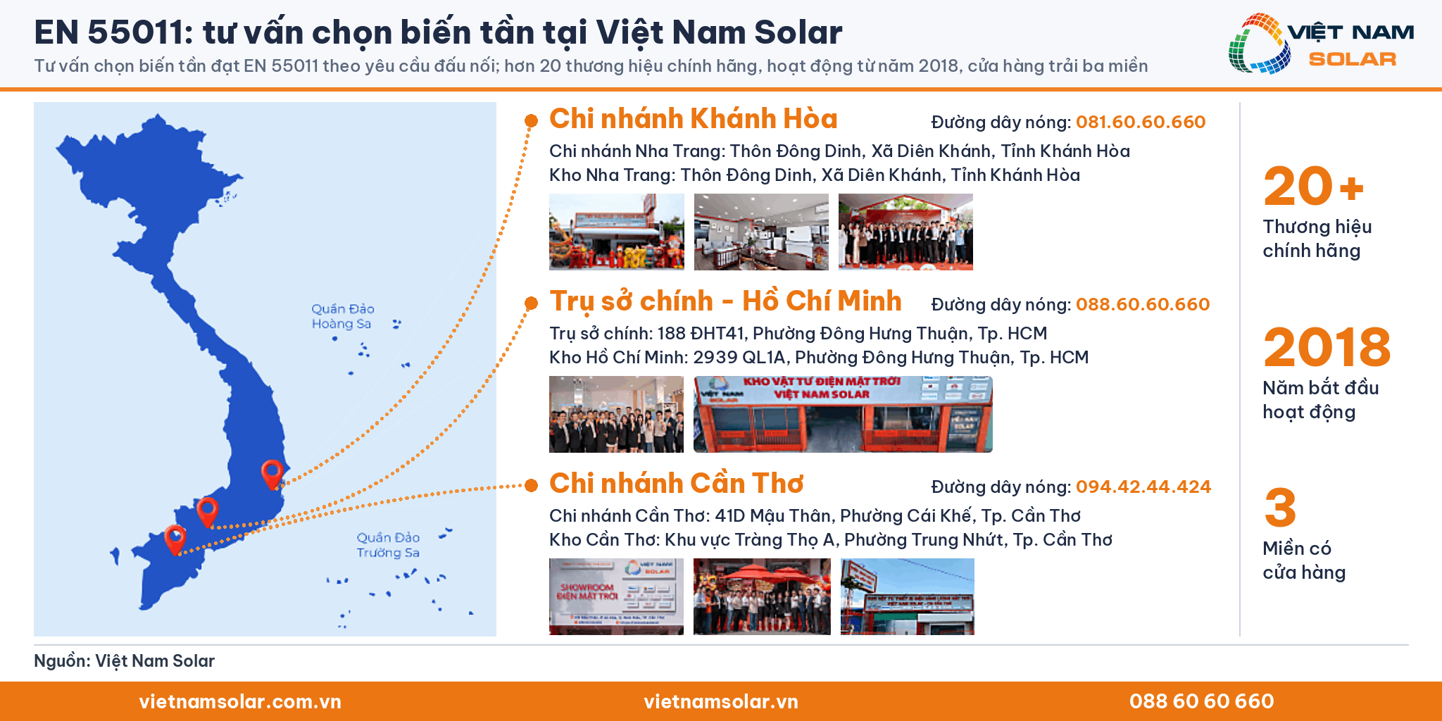 EN 55011: tư vấn chọn biến tần đạt EN 55011 tại Việt Nam Solar, hơn 20 thương hiệu chính hãng, hoạt động từ năm 2018, cửa hàng trải ba miền; bản đồ có quần đảo Hoàng Sa, Trường Sa