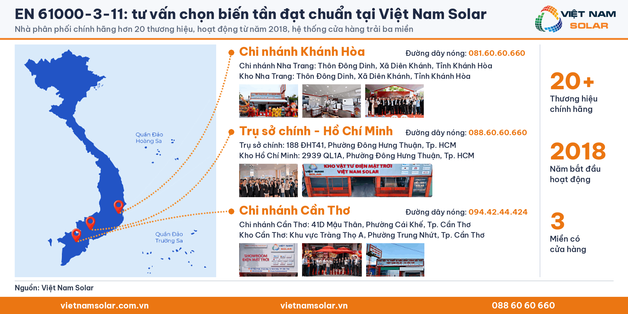 EN 61000-3-11: tư vấn chọn biến tần đạt chuẩn tại trụ sở, chi nhánh và kho Việt Nam Solar ở Hồ Chí Minh, Cần Thơ, Khánh Hòa; bản đồ có Hoàng Sa, Trường Sa
