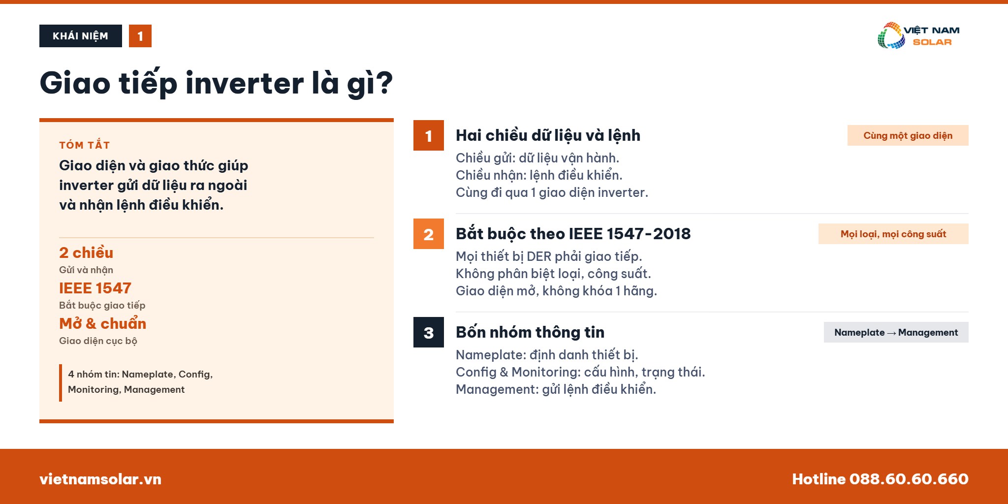 Giao Tiếp Trong Inverter Điện Mặt Trời: Vai Trò, Nguyên Lý Và Ứng Dụng Thực Tế 25 Giao tiếp trong inverter điện mặt trời là gì