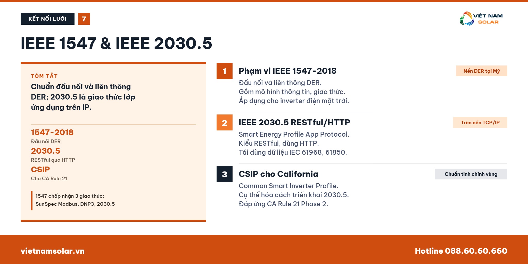 Giao Tiếp Trong Inverter Điện Mặt Trời: Vai Trò, Nguyên Lý Và Ứng Dụng Thực Tế 31 IEEE 1547-2018 và IEEE 2030.5 cho giao tiếp inverter thông minh với lưới