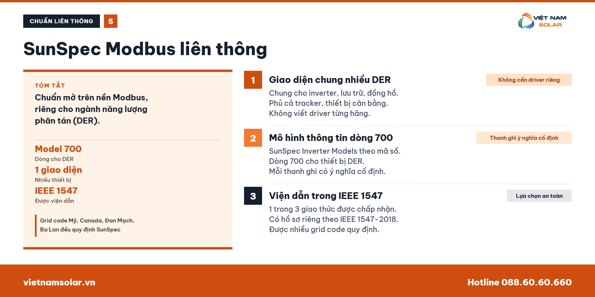 Giao Tiếp Trong Inverter Điện Mặt Trời: Vai Trò, Nguyên Lý Và Ứng Dụng Thực Tế 29 SunSpec Modbus là chuẩn thông tin liên thông
