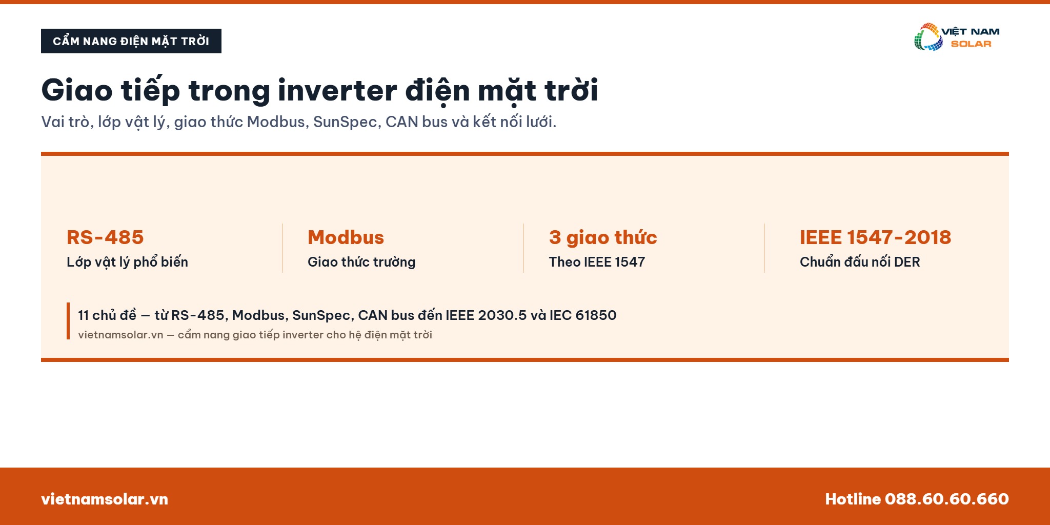 Giao Tiếp Trong Inverter Điện Mặt Trời: Vai Trò, Nguyên Lý Và Ứng Dụng Thực Tế 13 Giao tiếp trong inverter điện mặt trời