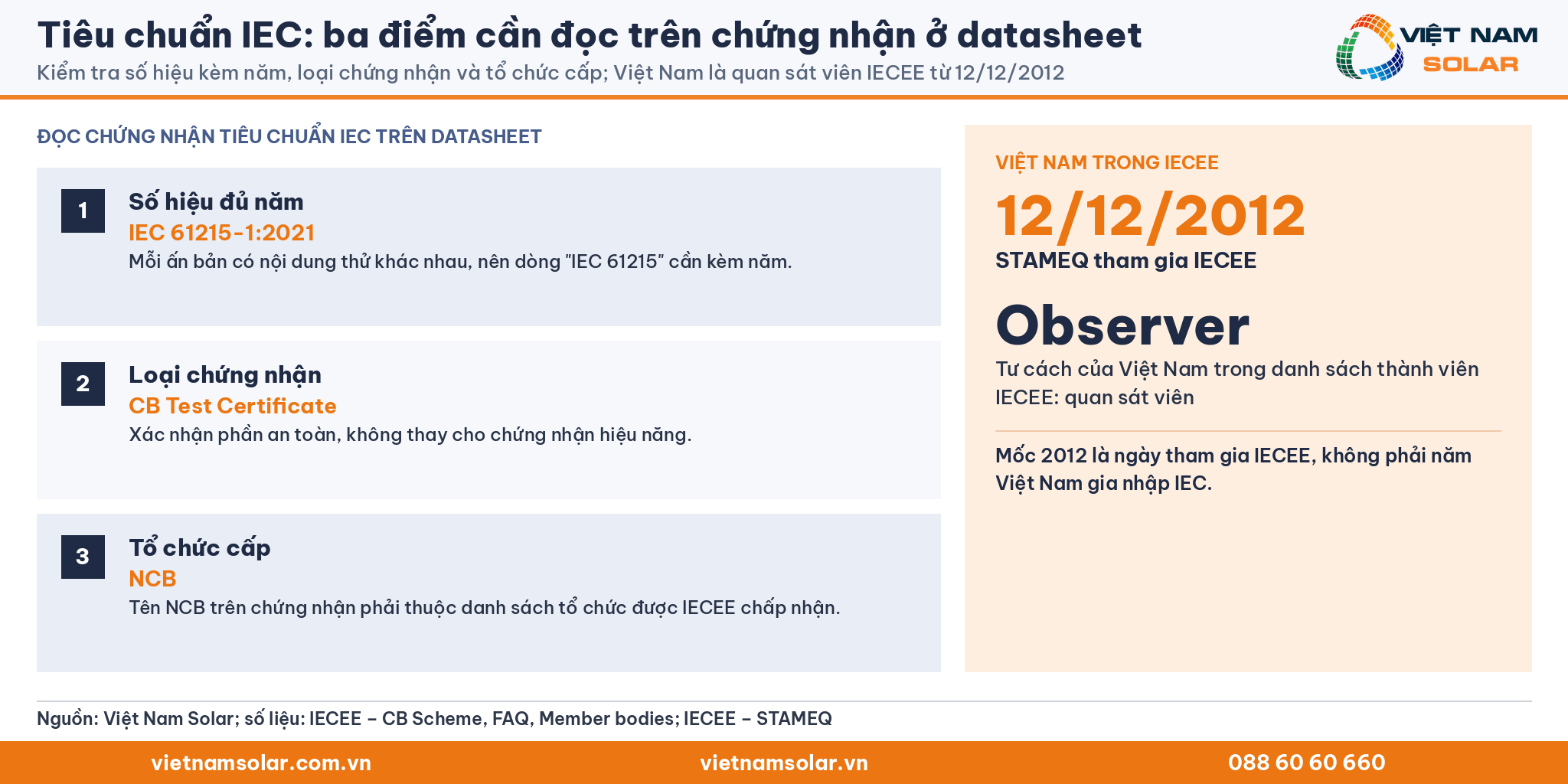 Tiêu chuẩn IEC: ba điểm cần đọc trên chứng nhận ở datasheet. Kiểm tra số hiệu kèm năm, loại chứng nhận và tổ chức cấp; Việt Nam là quan sát viên IECEE từ 12/12/2012