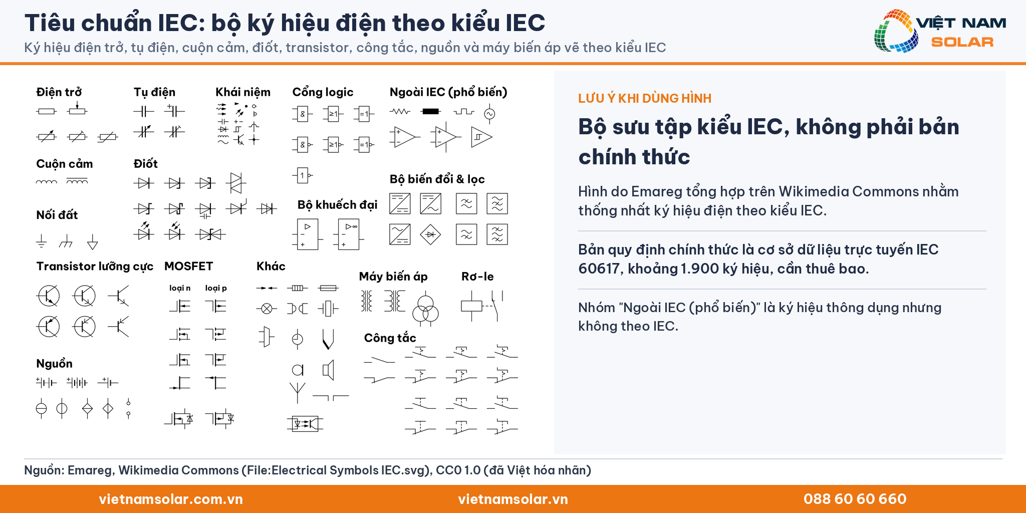 Tiêu chuẩn IEC: bộ ký hiệu điện theo kiểu IEC. Ký hiệu điện trở, tụ điện, cuộn cảm, điốt, transistor, công tắc, nguồn và máy biến áp vẽ theo kiểu IEC