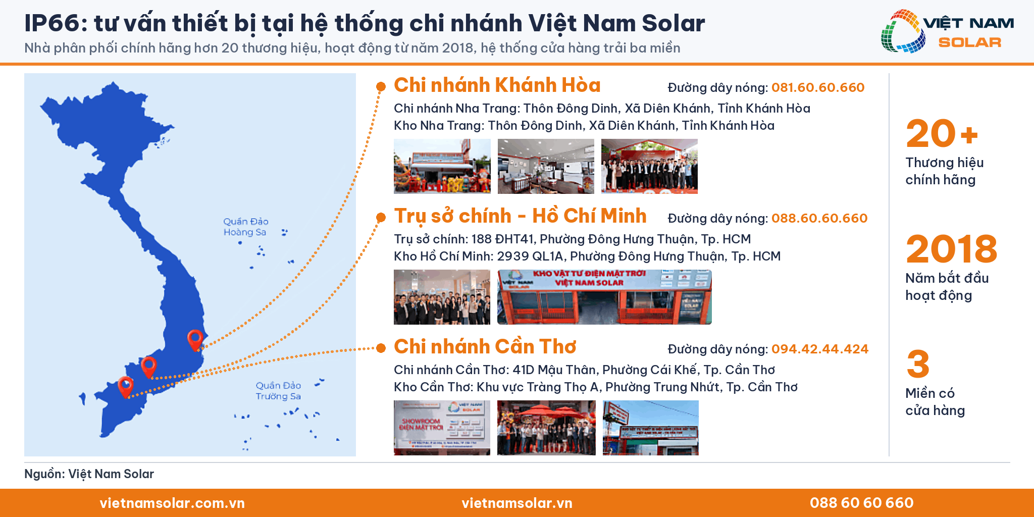 IP66: hệ thống trụ sở, chi nhánh và kho Việt Nam Solar tại Hồ Chí Minh, Cần Thơ, Khánh Hòa; bản đồ có Hoàng Sa, Trường Sa