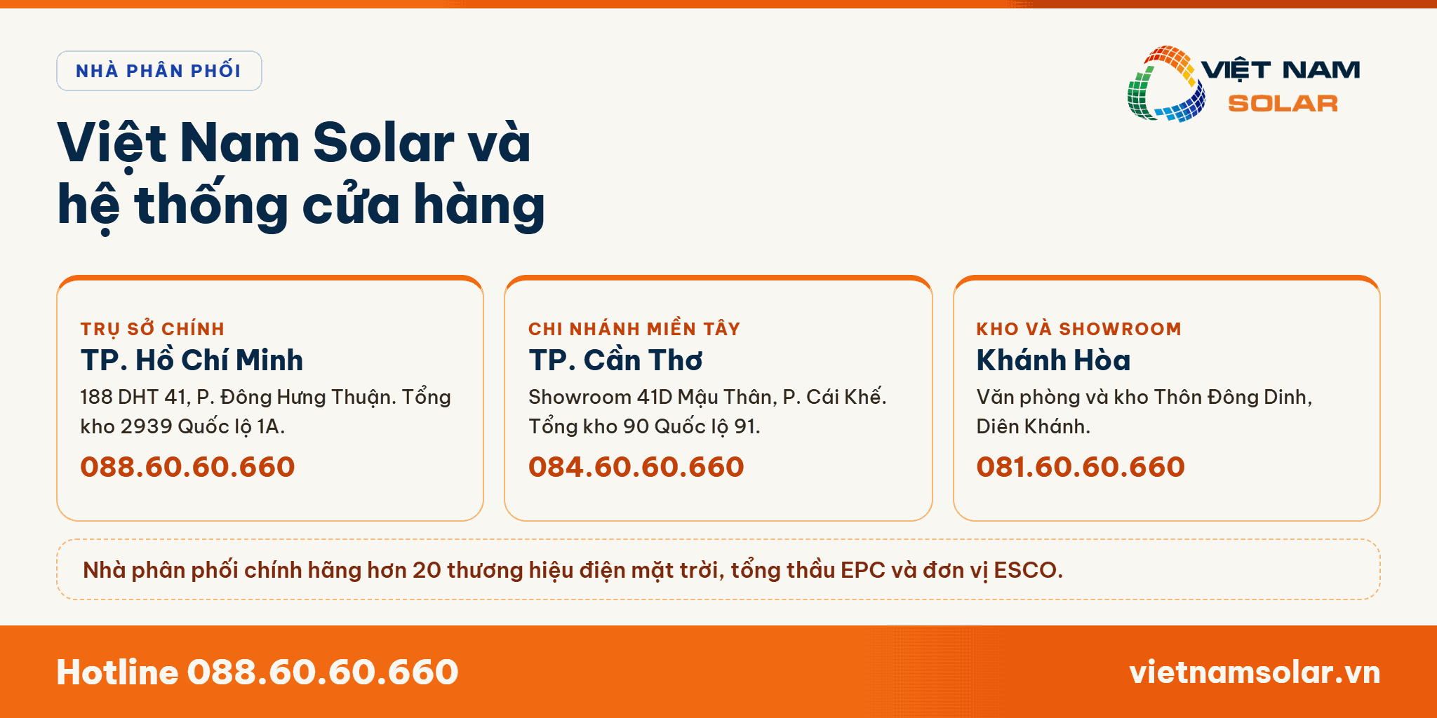 Công Suất AC Định Mức Là Gì? 11 Hệ thống cửa hàng và kho hàng của Việt Nam Solar trên toàn quốc