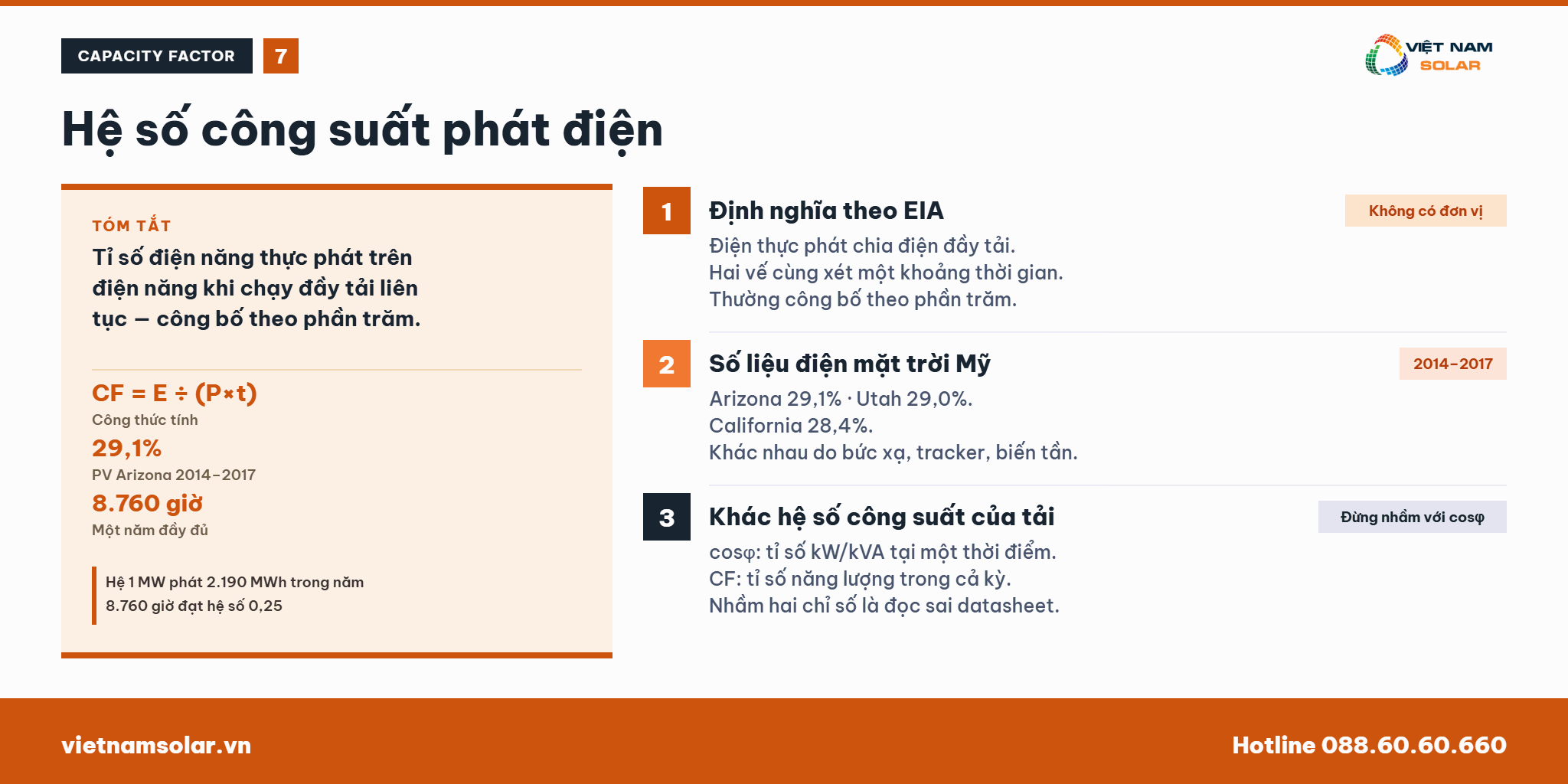Công Suất Là Gì? Ký Hiệu Công Suất P, Đơn Vị W và Công Thức Tính 32 Hệ số công suất phát điện capacity factor