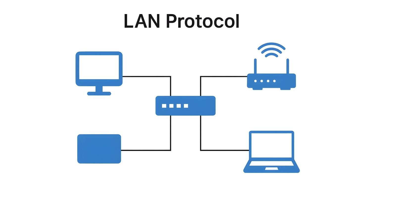 mang lan 3