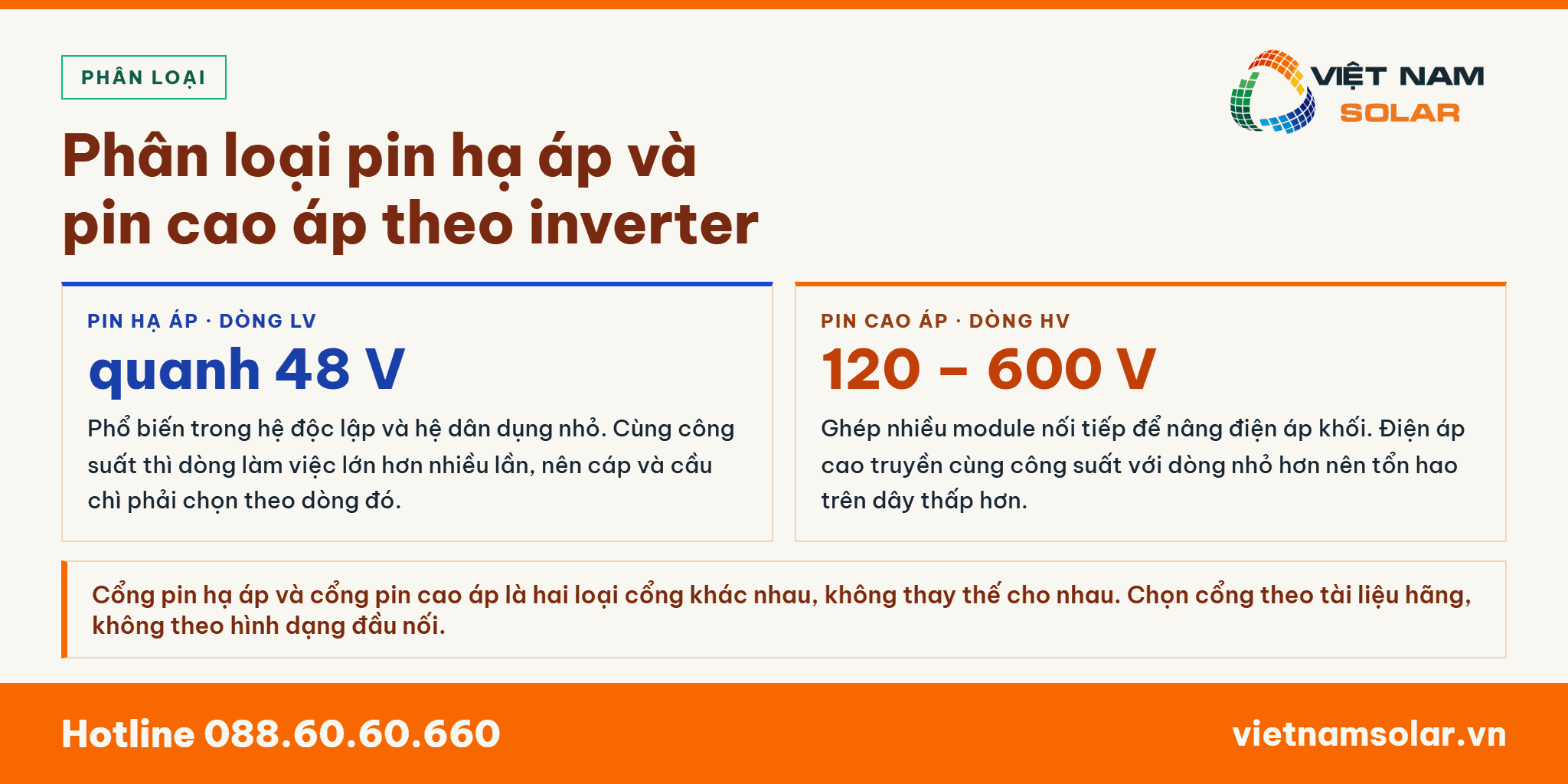 Phân loại pin hạ áp và pin cao áp theo inverter
