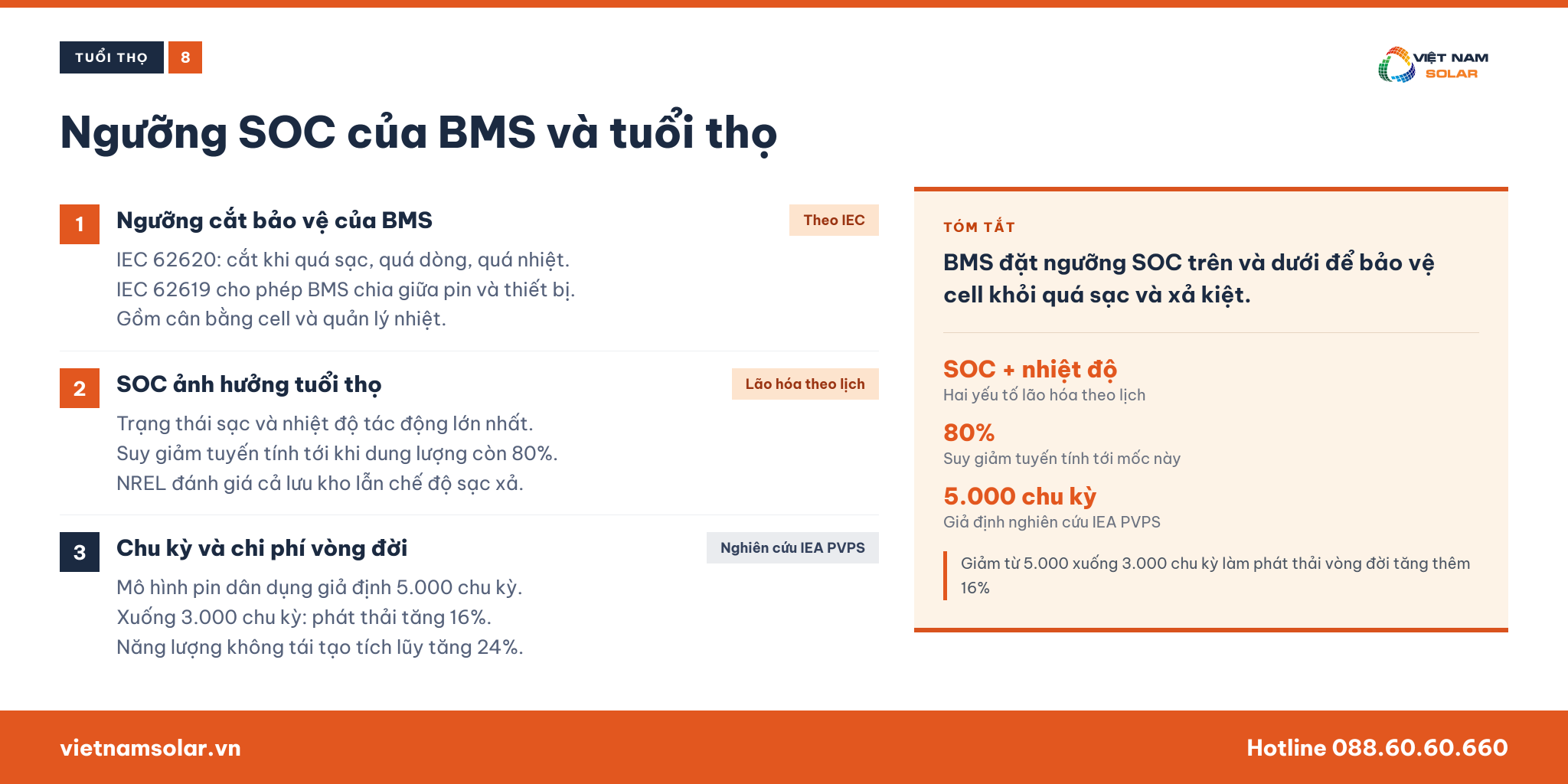 SOC (State of Charge) Là Gì? Hiểu Đúng Về Trạng Thái Sạc Pin Trong Hệ Thống Lưu Trữ Năng Lượng 32 Ngưỡng SOC của BMS và tuổi thọ pin lithium