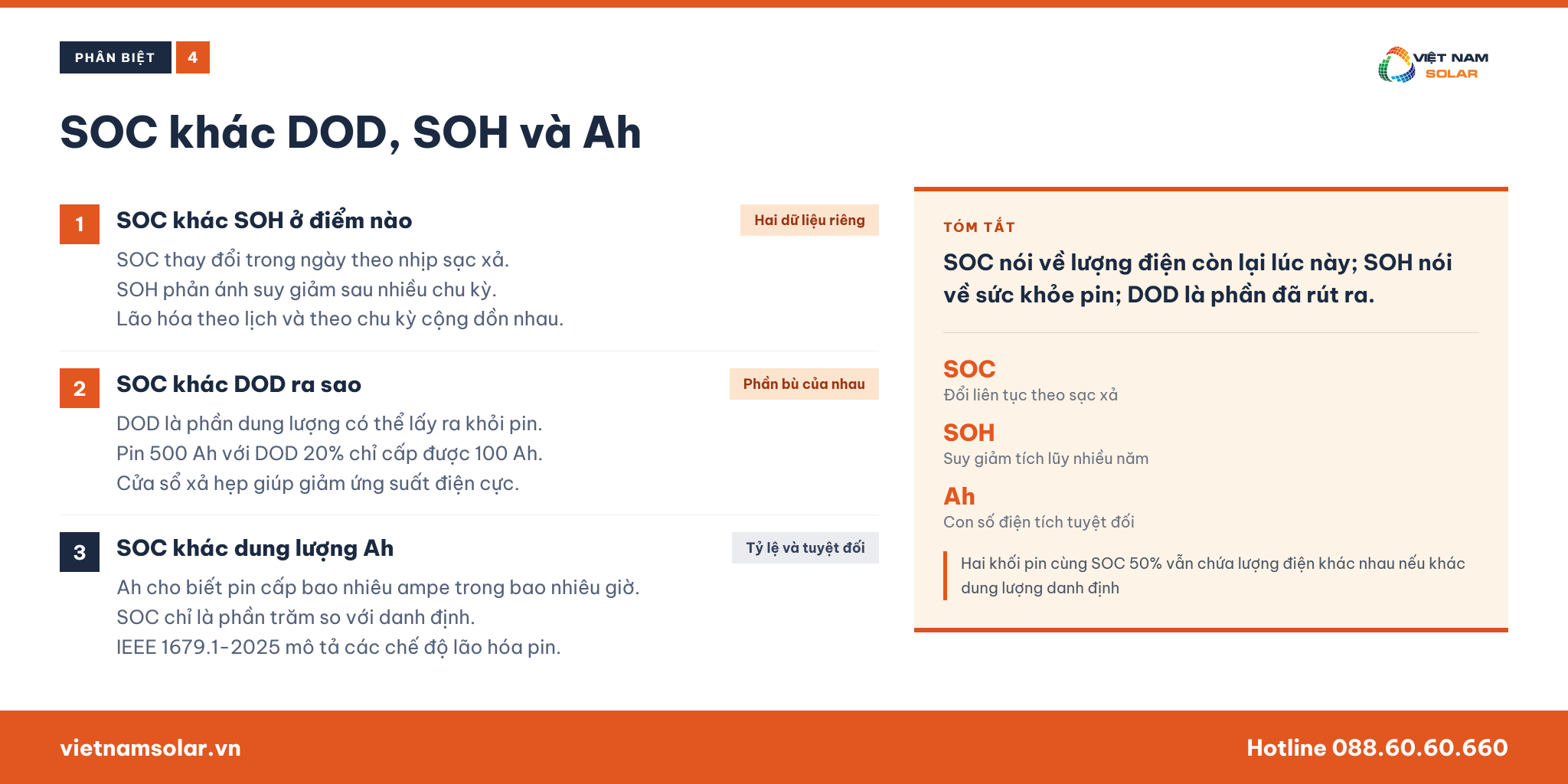 SOC (State of Charge) Là Gì? Hiểu Đúng Về Trạng Thái Sạc Pin Trong Hệ Thống Lưu Trữ Năng Lượng 17 SOC khác DOD, SOH và Ah