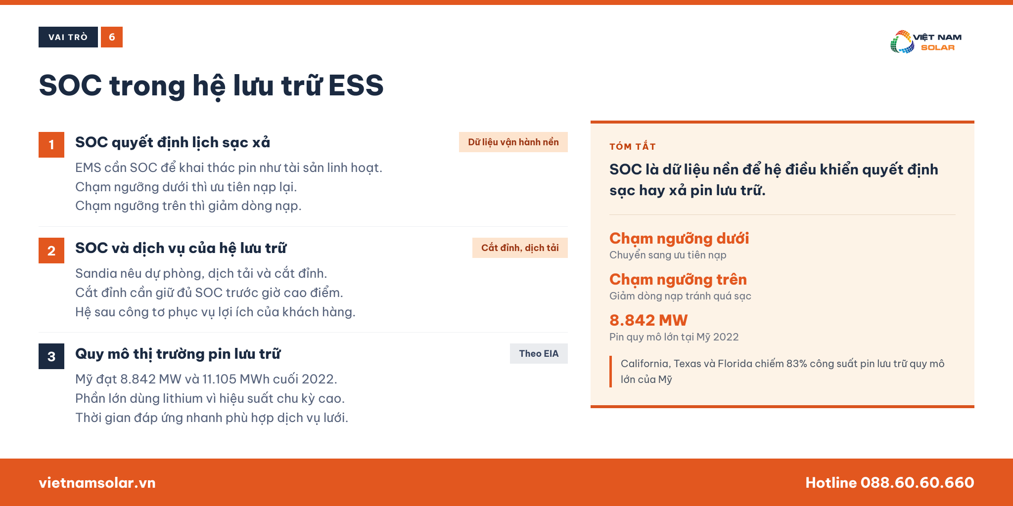 SOC (State of Charge) Là Gì? Hiểu Đúng Về Trạng Thái Sạc Pin Trong Hệ Thống Lưu Trữ Năng Lượng 30 Vai trò của SOC trong hệ thống lưu trữ ESS