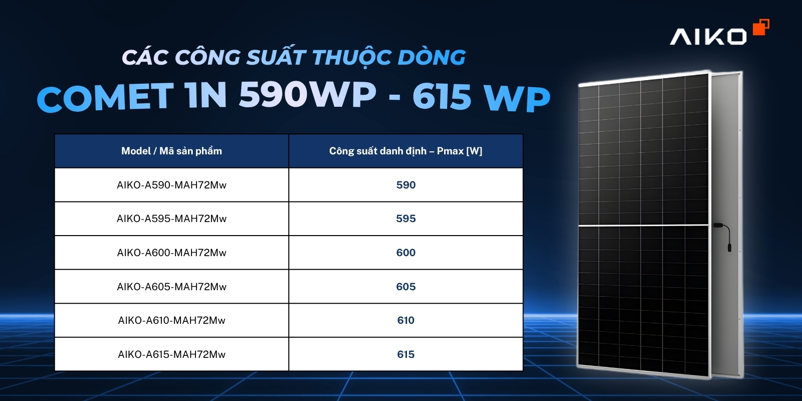 tam pin nang luong mat troi aiko solar 590wp 615wp comet 1n72 1 1