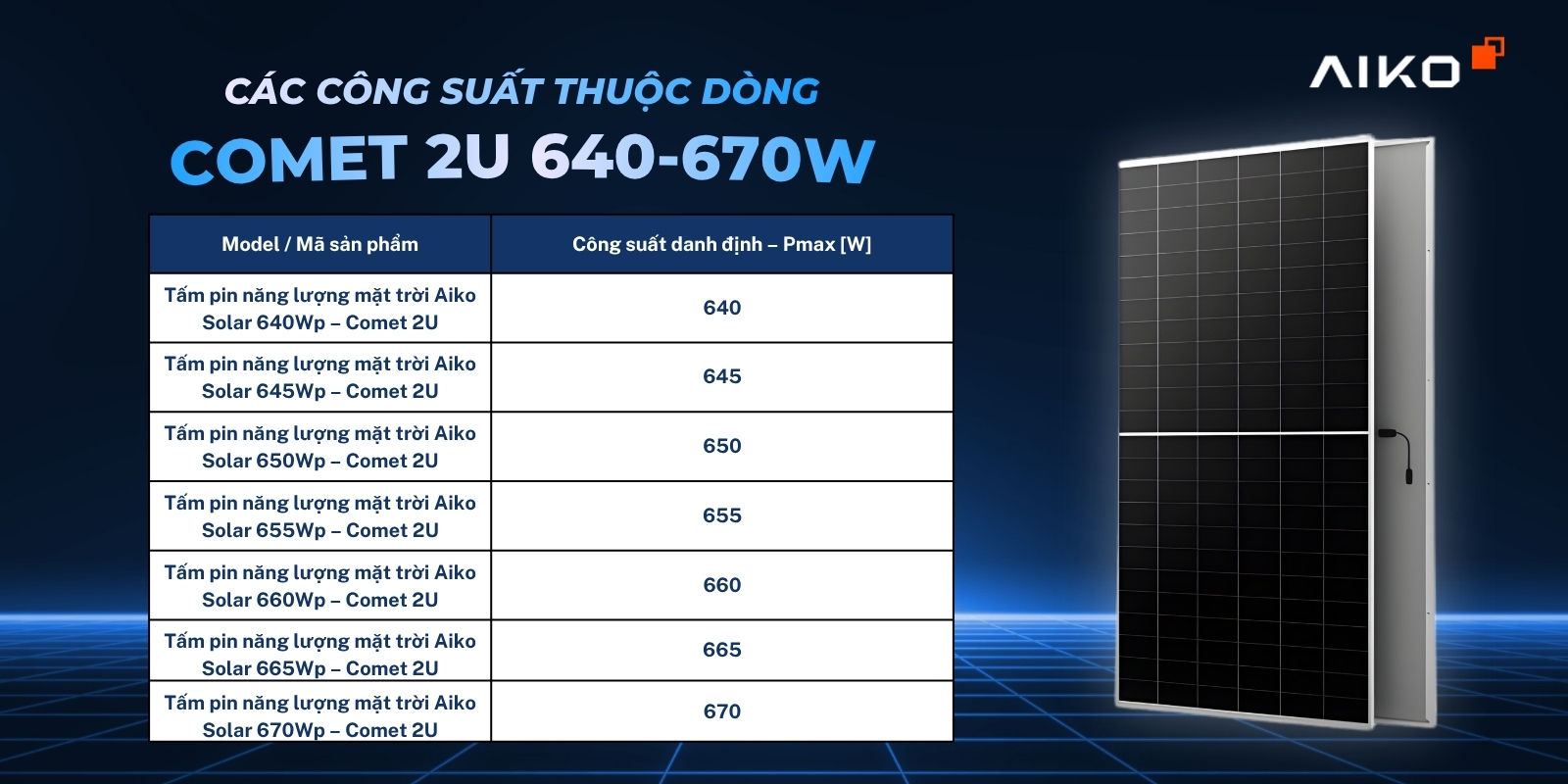 tam pin nang luong mat troi aiko solar 640wp comet 2u