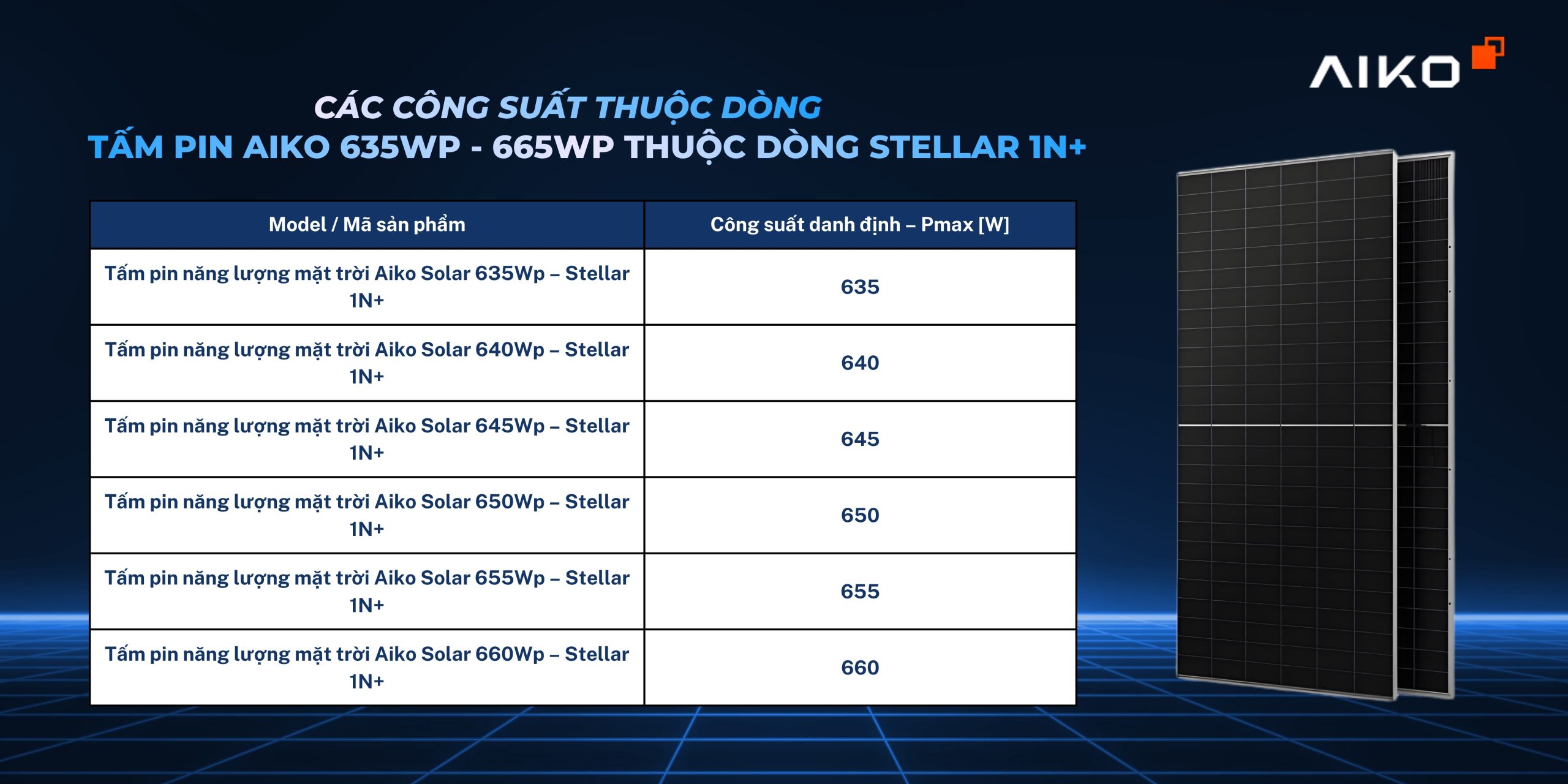 tam pin nang luong mat troi aiko solar 640wp stellar 1n 1 scaled