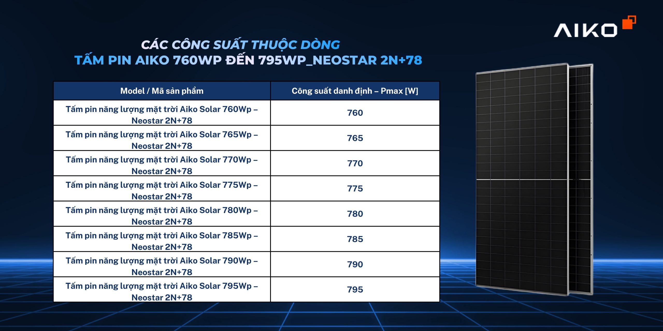 tam pin nang luong mat troi aiko solar 760wp neostar 2n plus 78 1 scaled