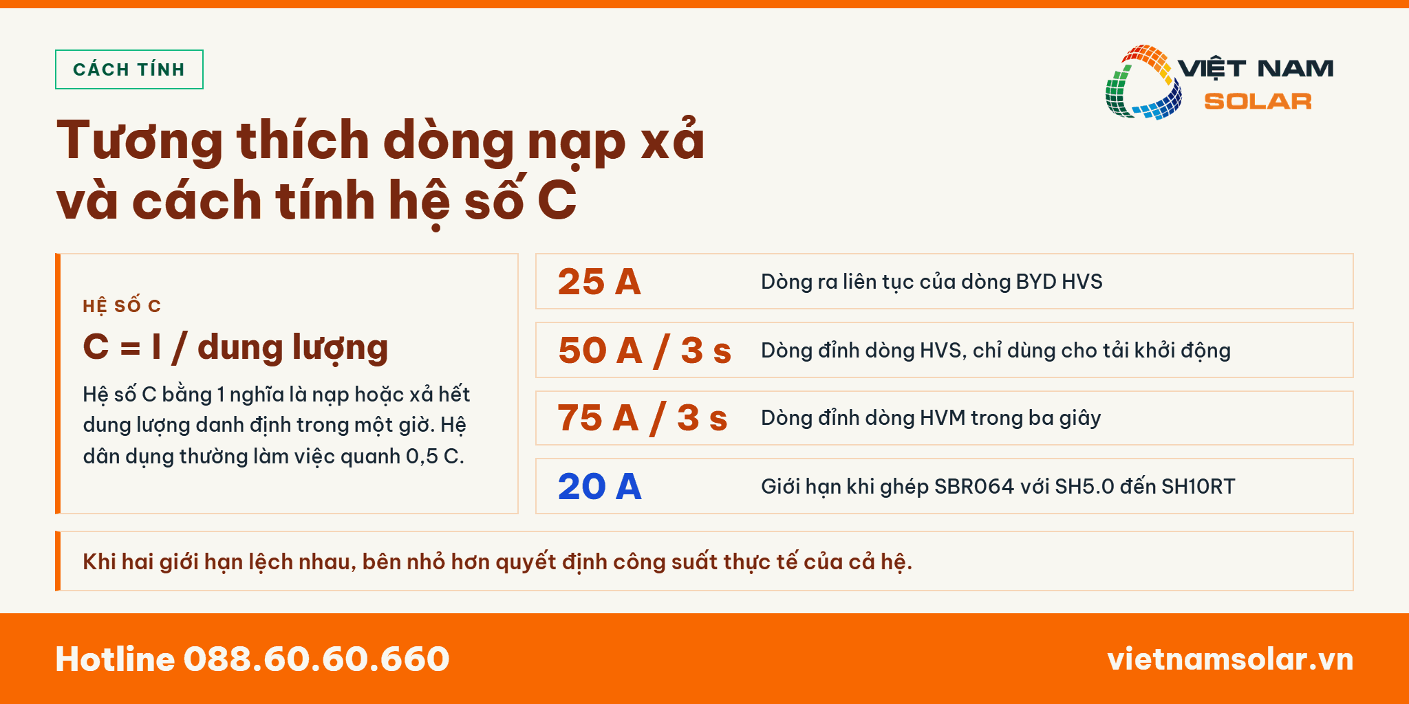 Tương thích dòng nạp xả và cách tính hệ số C
