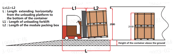 Upacking - Hướng Dẫn Mở Kiện Và Dỡ Hàng Tấm Pin Năng Lượng Mặt Trời AIKO Solar 21 Huong Dan Mo Kien Va Do Hang Tam Pin Nang Luong Mat Troi AIKO Solar 16