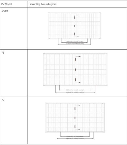 Manual - Hướng Dẫn Lắp Đặt Tấm Pin Năng Lượng Mặt Trời AIKO Solar 18 Manual Huong Dan Lap Dat Tam Pin Nang Luong Mat Troi AIKO Solar 16