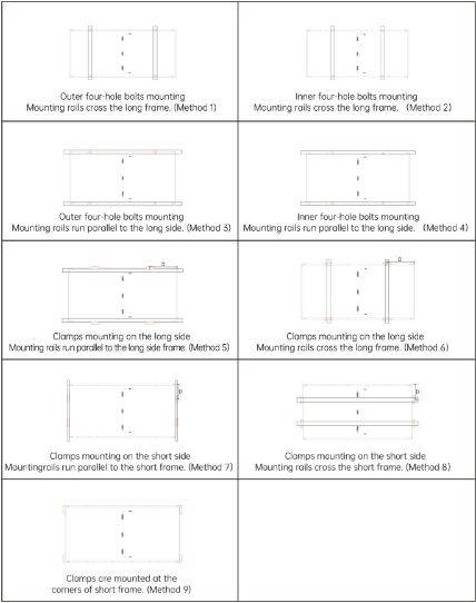 Manual - Hướng Dẫn Lắp Đặt Tấm Pin Năng Lượng Mặt Trời AIKO Solar 19 Manual Huong Dan Lap Dat Tam Pin Nang Luong Mat Troi AIKO Solar 17