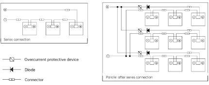Manual - Hướng Dẫn Lắp Đặt Tấm Pin Năng Lượng Mặt Trời AIKO Solar 22 Manual Huong Dan Lap Dat Tam Pin Nang Luong Mat Troi AIKO Solar 20