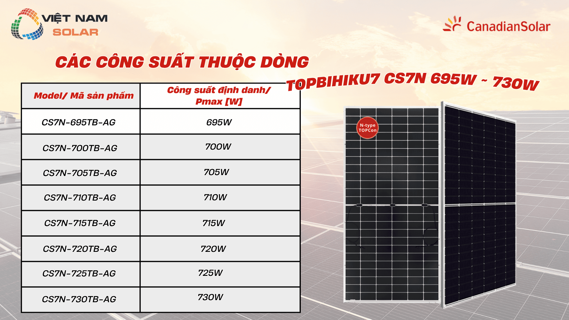 TOPBiHiKu7 CS7N 695W 730W 1