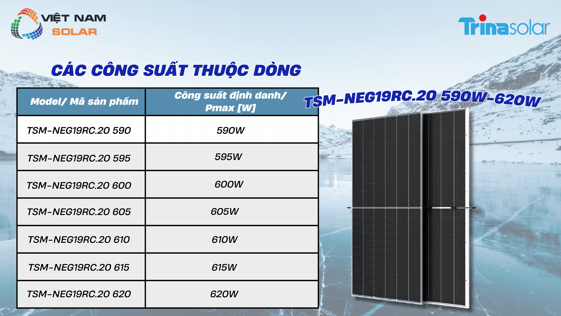 Tấm Pin Năng Lượng Mặt Trời Trina Solar 605Wp - VertexN 1 TSM NEG19RC.20 590W 620W 1
