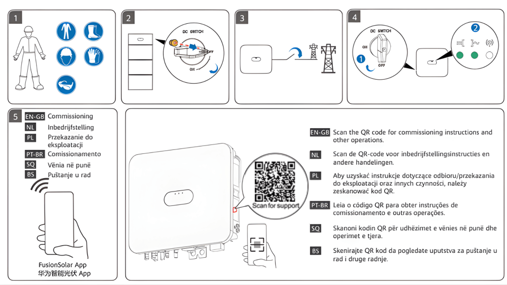 dienmattroi vietnamsolar 12 1