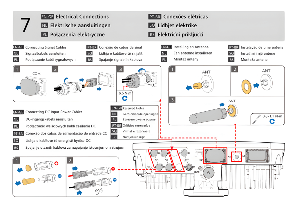 dienmattroi vietnamsolar 9 1 e1762572779190