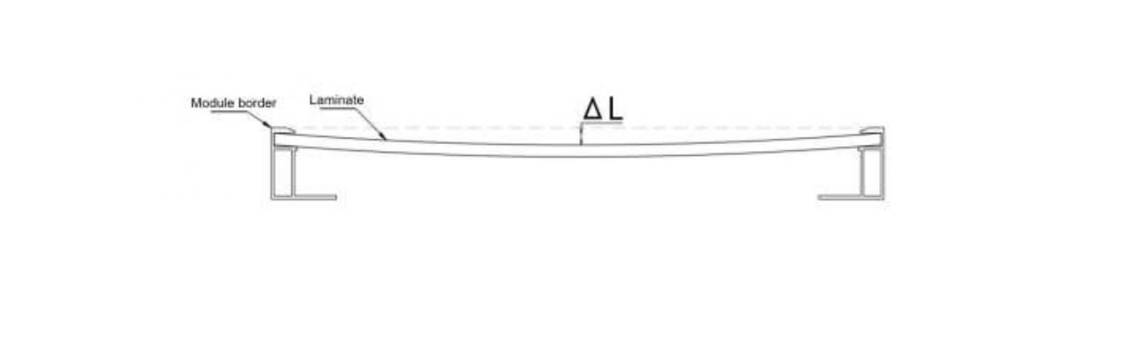 Manual: Hướng dẫn thi công và lắp đặt tấm pin năng lượng mặt trời Panasonic 7 viet nam solar dien mat troi huong dan lap dat tam pin panasonic 12