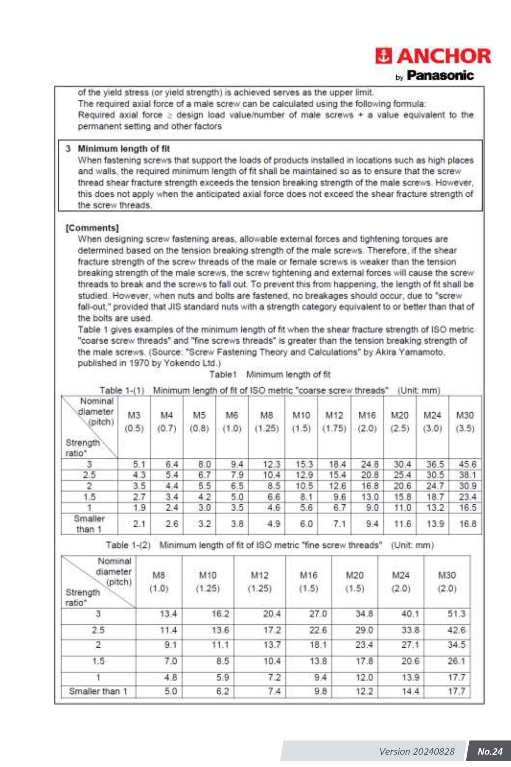 Manual: Hướng dẫn thi công và lắp đặt tấm pin năng lượng mặt trời Panasonic 16 viet nam solar dien mat troi huong dan lap dat tam pin panasonic anh duoi 3