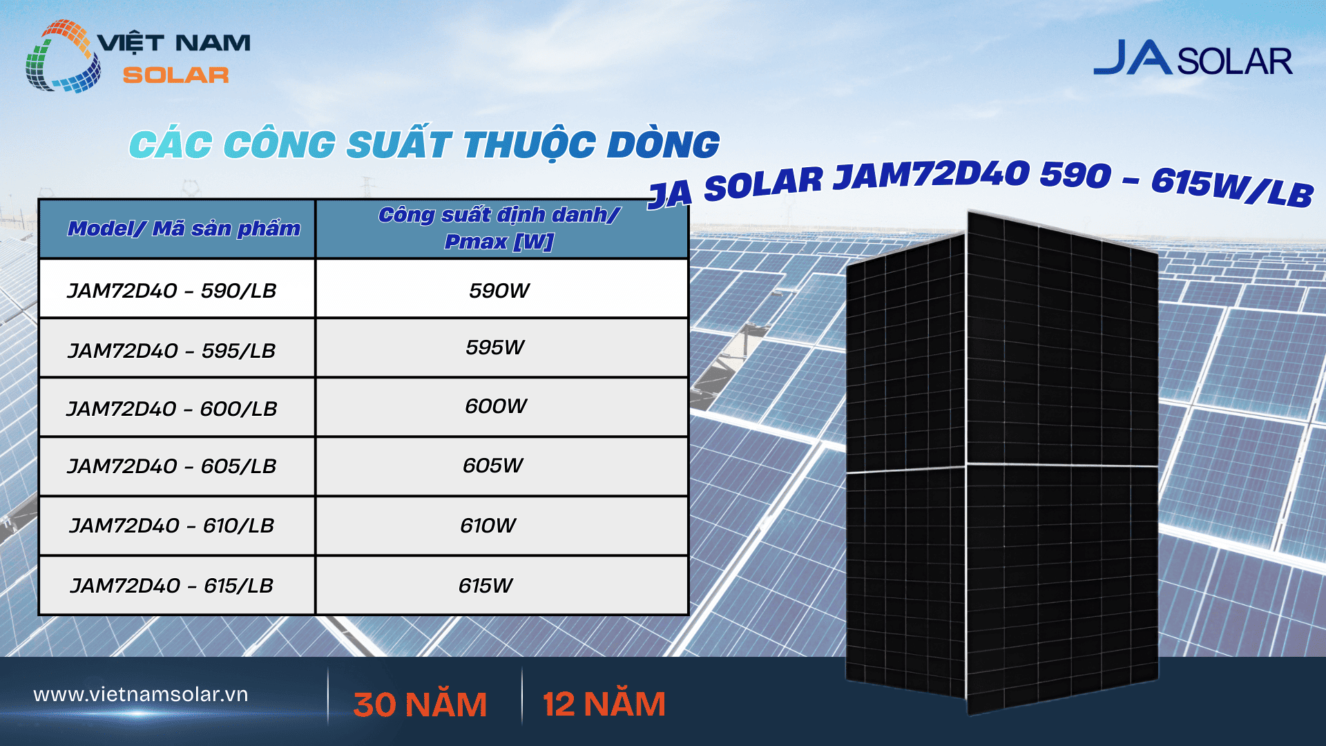 Tấm Pin Năng Lượng Mặt Trời JA Solar 610Wp - Deep Blue 4.0 Pro 1 JA Solar JAM72D40 590W