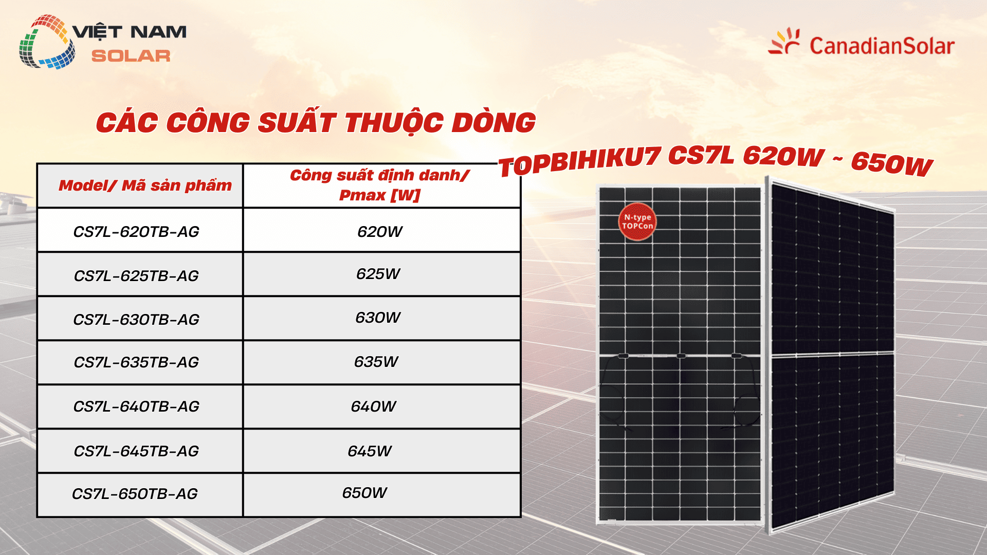 TOPBiHiKu7 CS7L 620W 650W 1