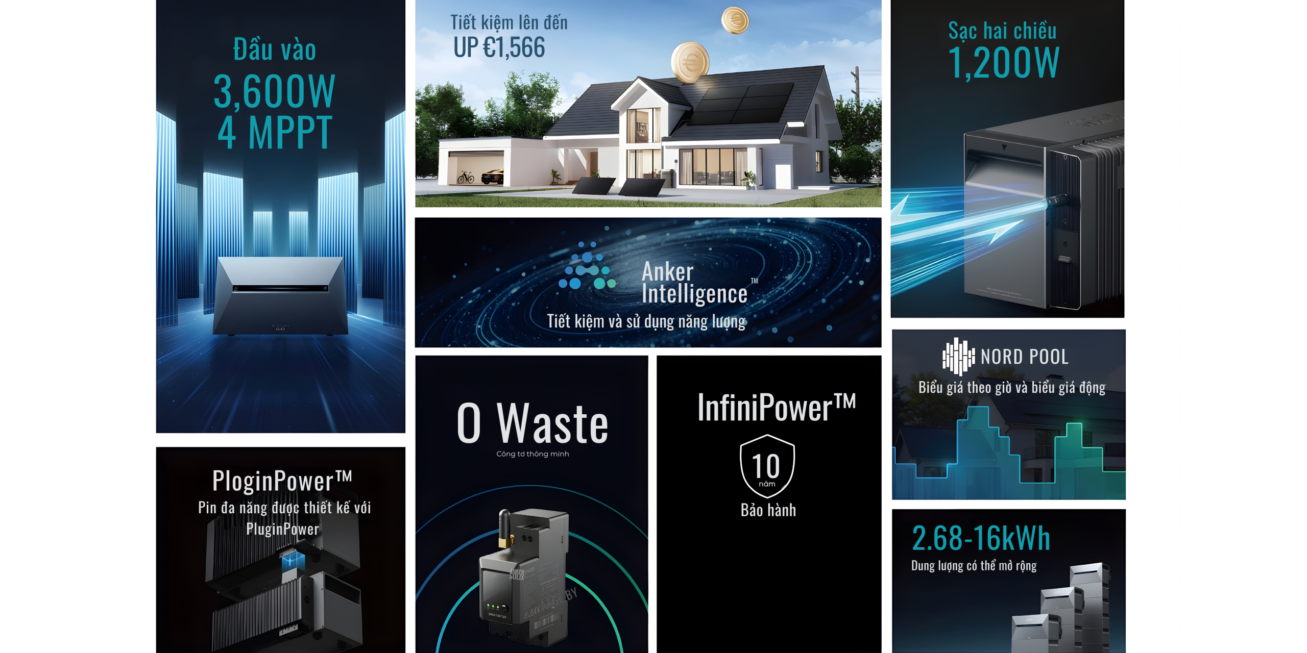 bo luu tru dien mat troi anker solix solarbank 3 2 scaled