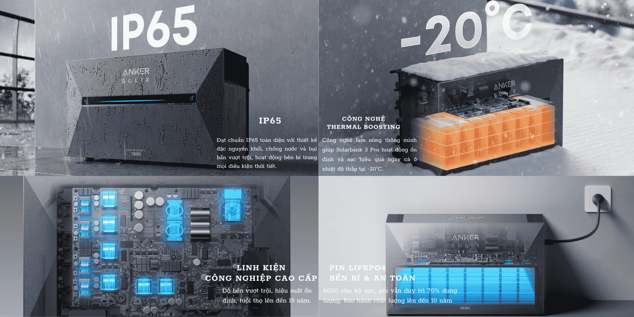 Hệ thống bảo vệ an toàn nhiều lớp trên trạm tích điện Anker SOLIX Solarbank 3 E2700 Pro