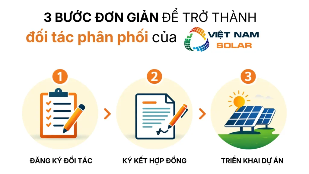 3 buoc thanh doi tac phan phoi cua viet nam solar