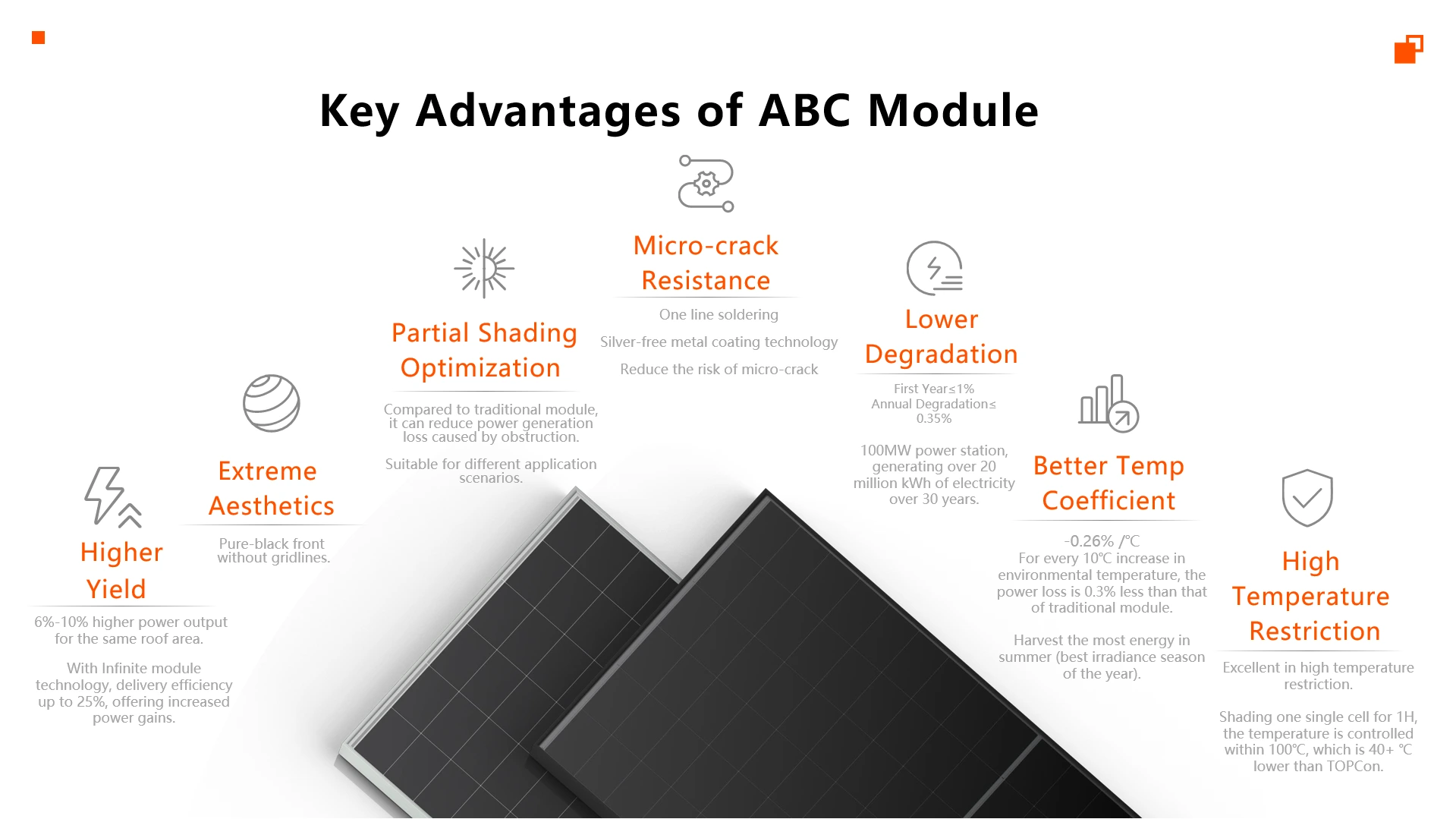 7 ưu điểm tấm pin Aiko Solar