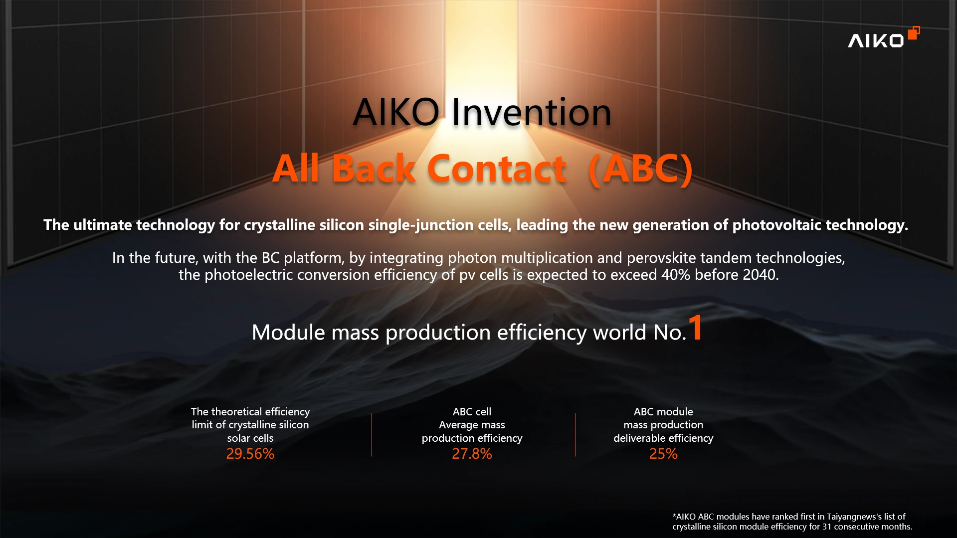Công nghệ ABC của Aiko Solar