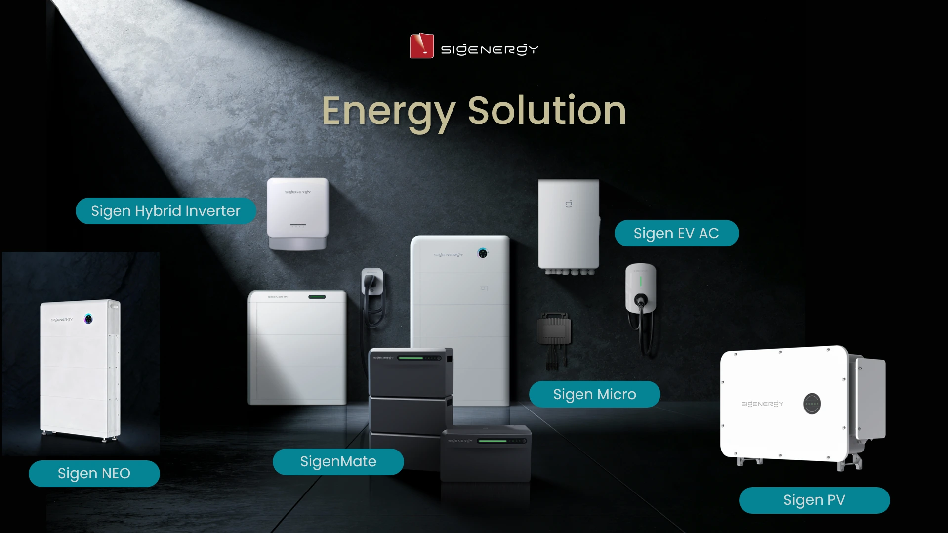 Sản phẩm Thương hiệu Sigenergy