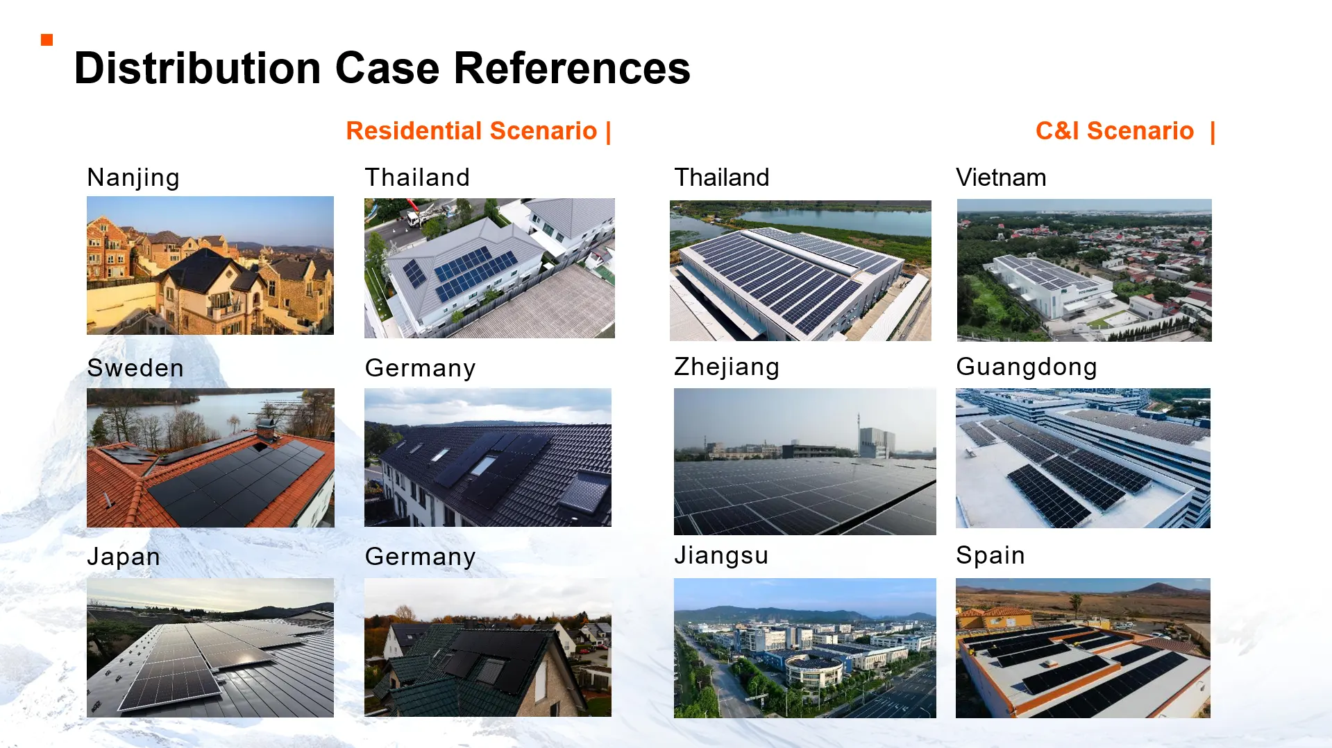 Quy mô doanh nghiệp Aiko Solar