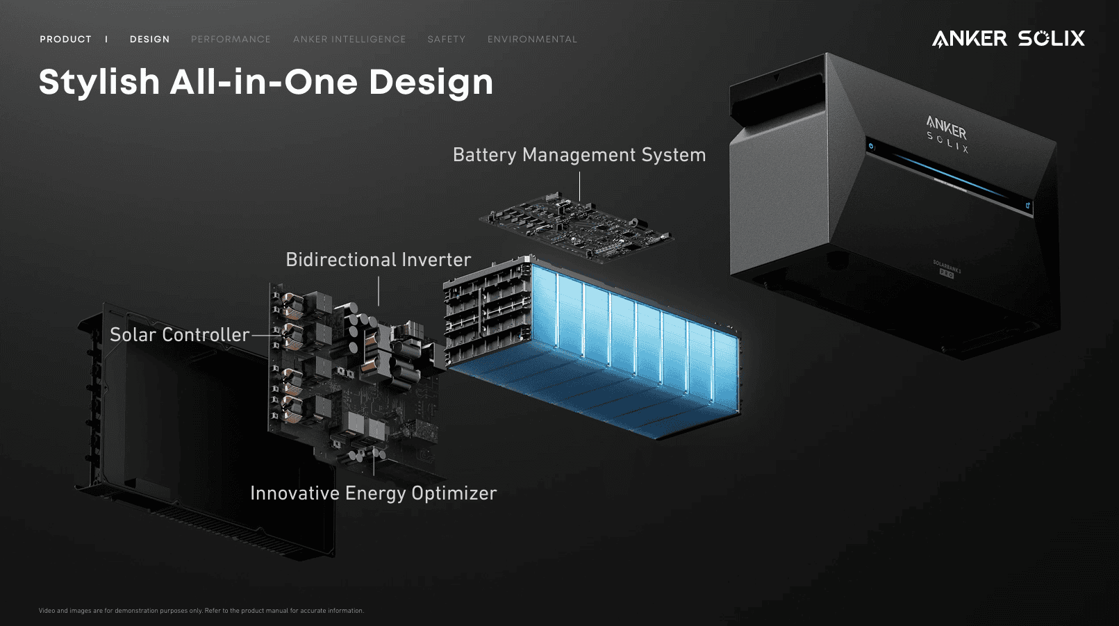 Anker SOLIX Solarbank 3 E2700 Pro: Lưu Trữ Điện Tích Hợp Inverter và AI Thông Minh 66 Bộ lưu trữ điện mặt trời Anker SOLIX SolarBank 3 - Ảnh 16