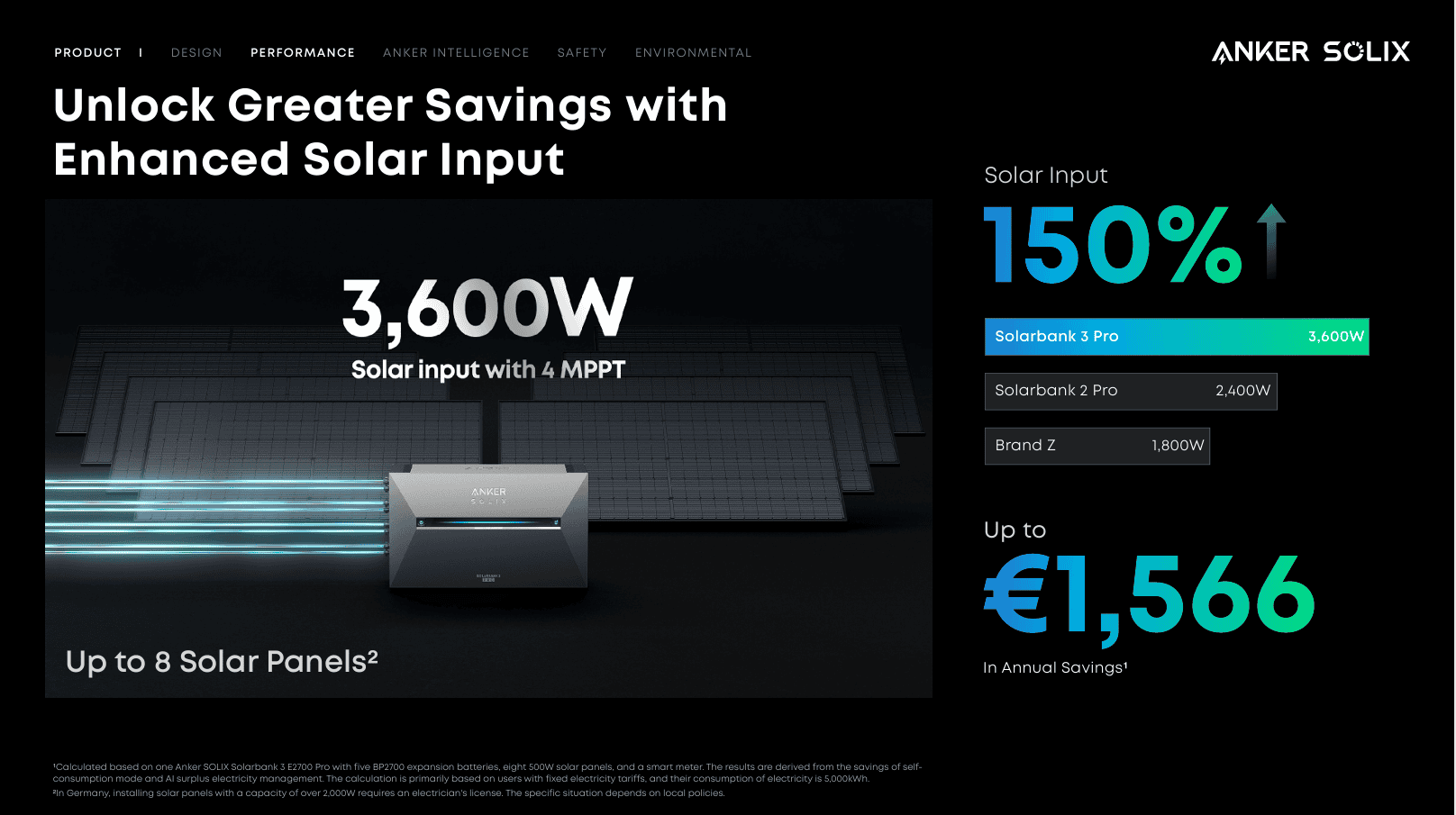 Anker SOLIX Solarbank 3 E2700 Pro: Lưu Trữ Điện Tích Hợp Inverter và AI Thông Minh 73 Bộ lưu trữ điện mặt trời Anker SOLIX SolarBank 3 - Ảnh 23